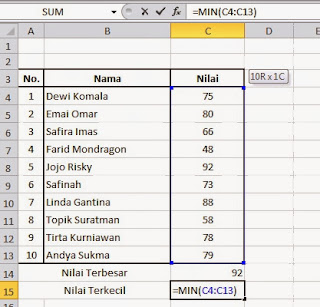 formula untuk mencari nilai maksimum dan minimum di ms.excel