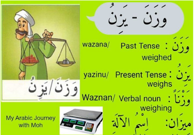 قواعد اللغة الإنجليزية