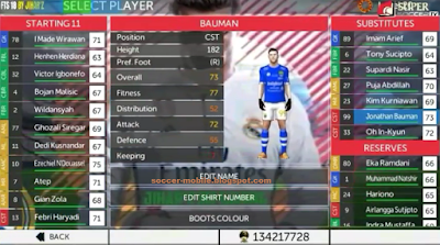 Download FTS 18 MOD GOJEK LIGA 1 V1 BY JIHAR'Z