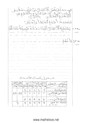 تقييم ايقاظ علمي سنة ثانية ابتدائي الثلاثي الثالث, تحميل امتحان إيقاظ علمي pdf, تقييمات إيقاظ علمي سنة ثانية, تمارين إيقاظ علمي سنة ثانية أساسي