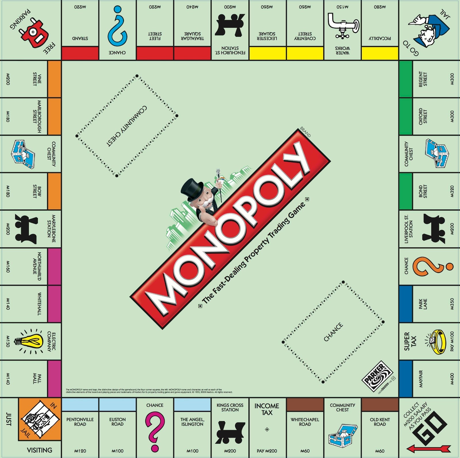 Monopoly Game Board