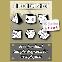 Frugal GM Review: Dice Cheat Sheet