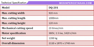 Mesin Potong Kertas DQ 201 Specification