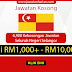 [Terkini] 6,908 Kekosongan Jawatan di Seluruh Negeri Selangor