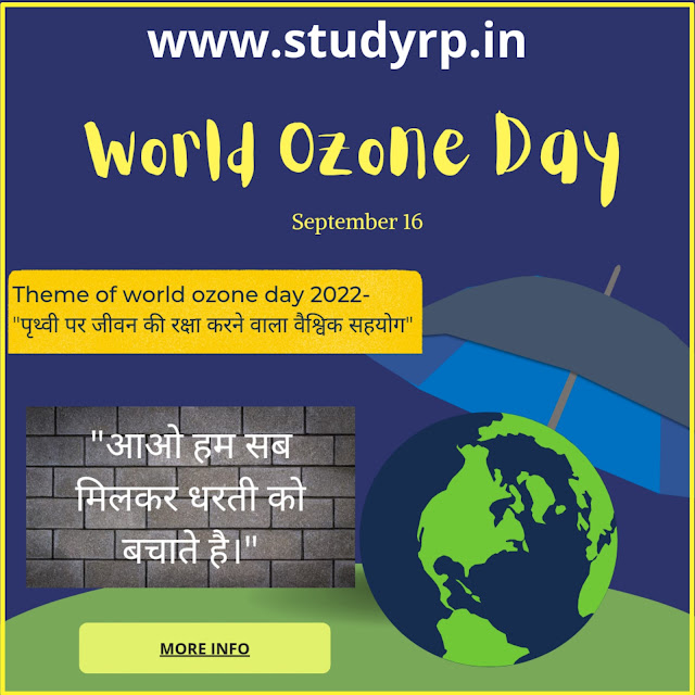 ozon day in hindi,world ozon day theme,world ozon day 2022,