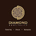 Diamond Hospitality Recrutement (17 profils)