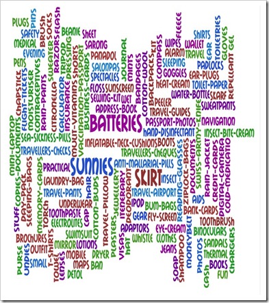 Wordle - Create - Mozilla Firefox 1262009 113920 PM.bmp