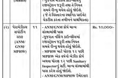 District Panchayat, Panchmahal Recruitment for Medical Officer & Paramedical Supporting Staff Posts 2020