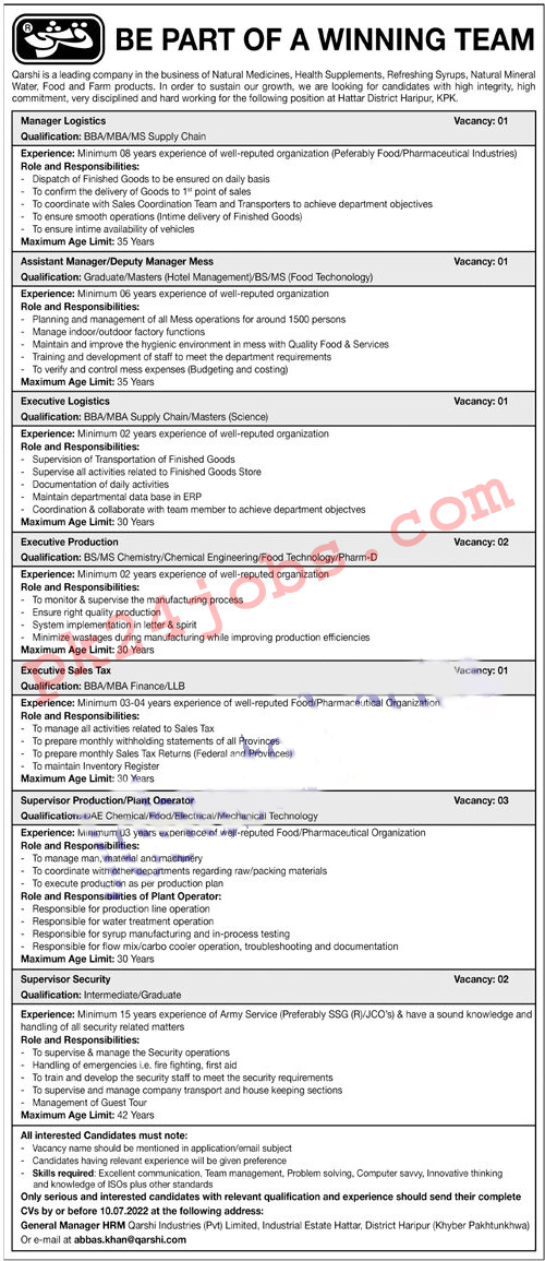 Qarshi Jobs 2022 – Today Jobs 2022