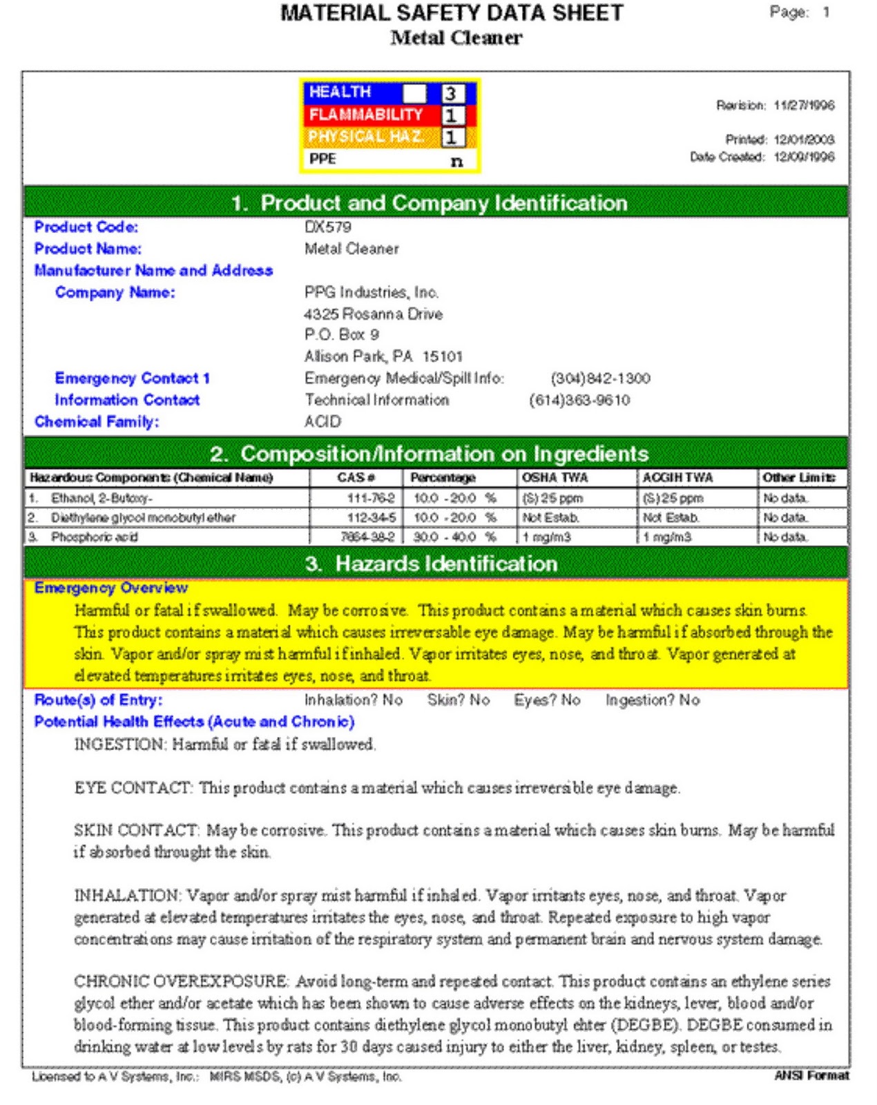 Contoh Proposal Usaha News Update  Share The Knownledge