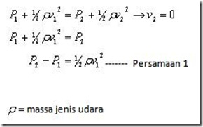 penerapan-prinsip-dan-persamaan-bernoulli-i