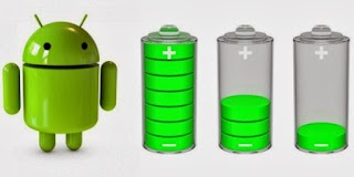 List of the most durable Android Smartphone Batteries