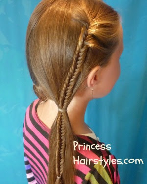 Hunger Games Hairstyles, Fishbone Braids