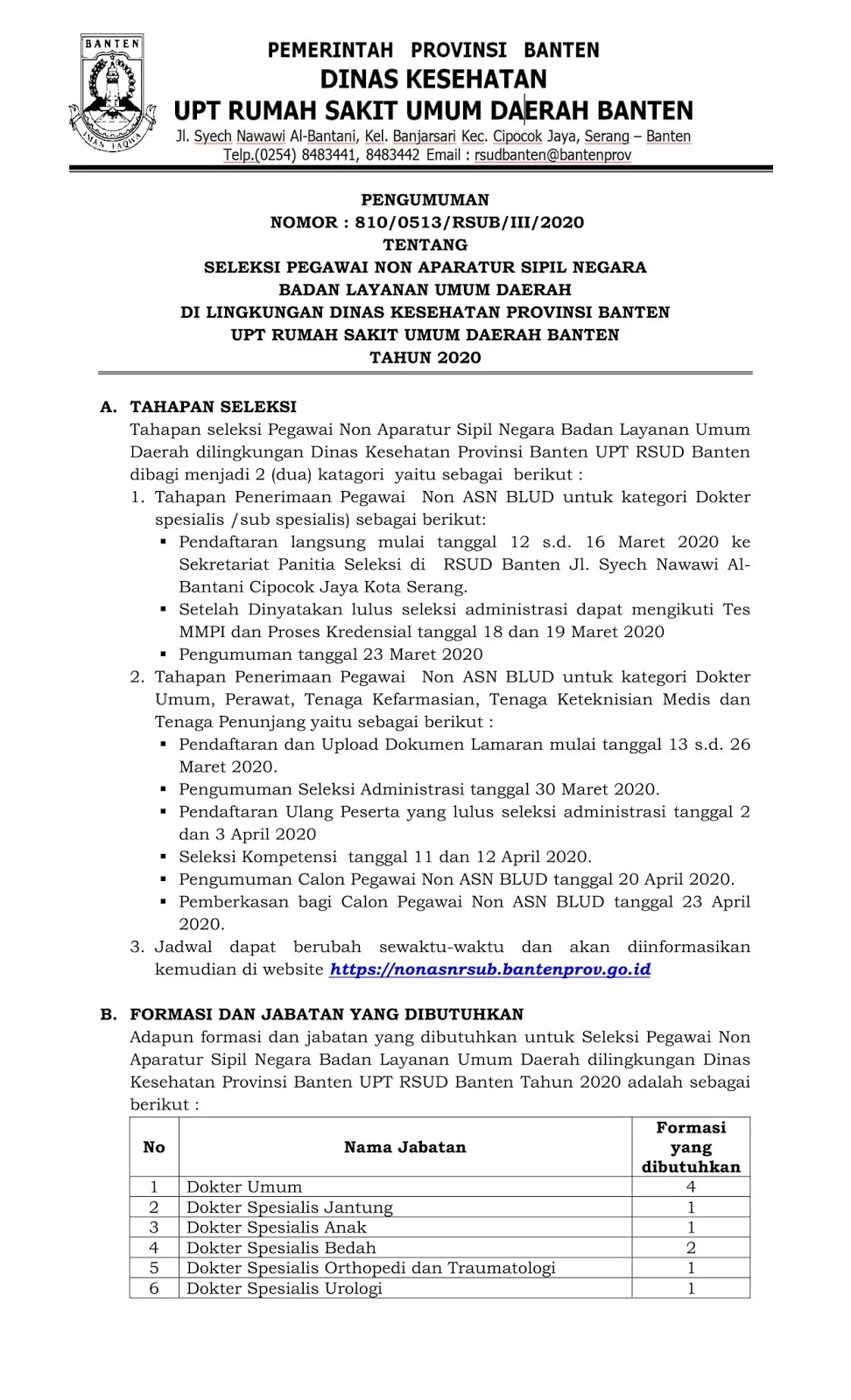 Rekrutmen Pegawai Non PNS BLUD Dinas Kesehatan UPT RSUD Banten Bulan Maret 2020