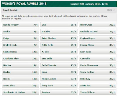 Women's WWE Royal Rumble 2018 Betting Odds From Paddy Power