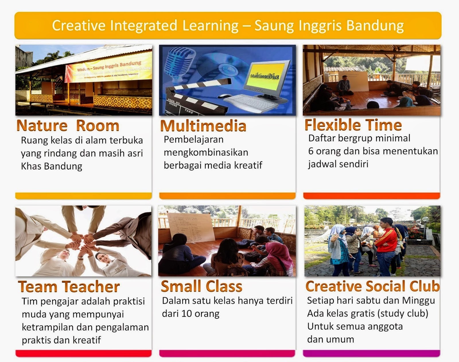 WE Academy Kampung Inggris Bandung adalah pusat pendidikan bahasa inggris dengan konsep berbasis komunitas dan sekolah alam yang kemudian dikenal sebagai