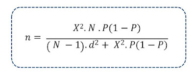 Rumus Krejcie dan Morgan