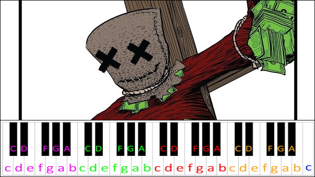 Blood // Water by grandson Piano / Keyboard Easy Letter Notes for Beginners