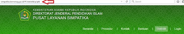 Fitur Statistik Data PTK Kemenag
