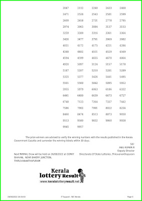 Kerala Lottery Result 19.8.22 Nirmal NR 290 Lottery Result online