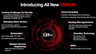 Certified Ethical Hacker CEH v11