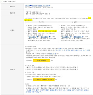 https://www.applyhome.co.kr/ar/ara/selectSubscrptIntroSpetialView.do#cate7