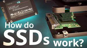 What is SSD