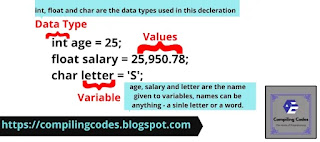 Datatypes in C