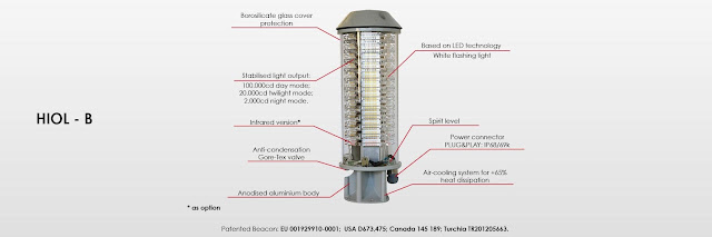 Luxsolar HIOL - B high intensity aviation obstruction light