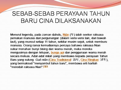 Bahasa Melayu Tingkatan 2: Nor Hazliah Binti Estiar 
