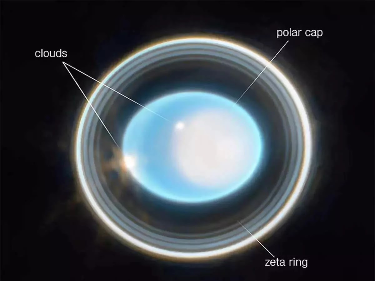 NASAs James Webb Space Telescope Captures Stunning Images of Uranus and its Rings