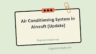Air Conditioning System in Aircraft (Update)