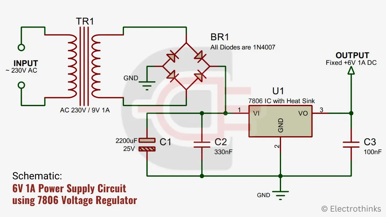 Schematic of 6V 1A Power Supply Circuit using 7806 Voltage Regulator