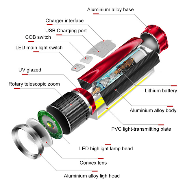 WARSUN WisdomX Rechargeable Tactical Flashlight Fishing High Lumen Powerful Brightness LED Torch