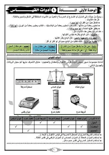 مذكرة علوم للصف الرابع الابتدائي الترم الاول للاستاذ المبدع مصطفى شاهين