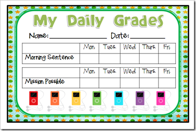 Daily Grades