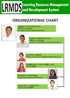   lrmds, lrmds grade 4, lrmds grade 5, lrmds grade 6, lrmds grade 3, lrmds grade 2, lrmds grade 11, lrmds meaning, lrmds grade 6 filipino