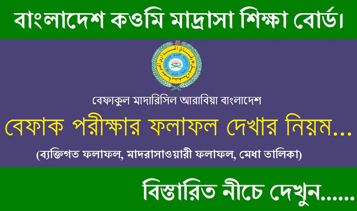 46th BEFAQ Exam Result 2023 Befaqul Madarisil Arabia Bangladesh