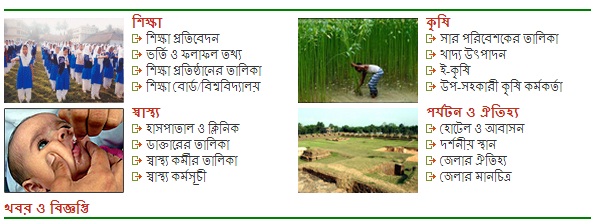 Homna - Comilla: Comilla District Portal - E-Service for the People