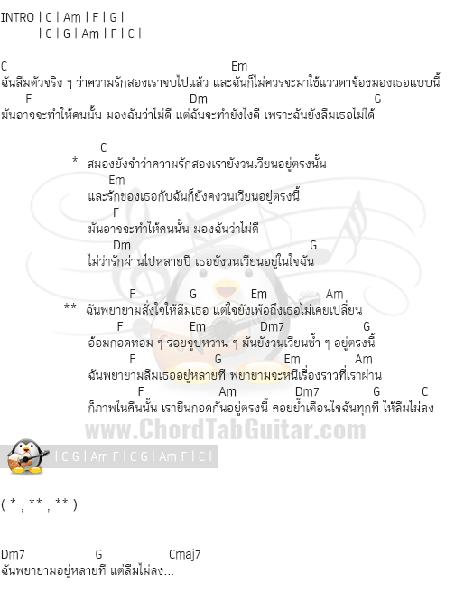 คอร์ดเพลง