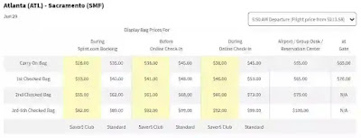 Spirit Airlines baggage fee