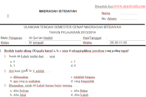 Yuk Simak Contoh Soal Hots Al Qur'an Hadits Mi Terlengkap 