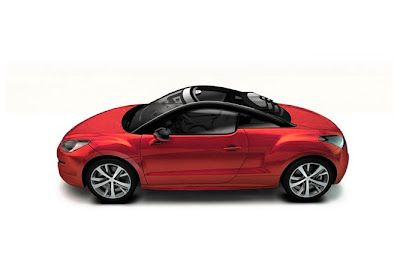 Peugeot RCZ View