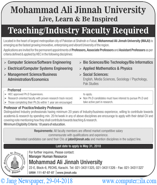 Teaching/Industry Faculty Required at Mohammad Ali Jinnah University