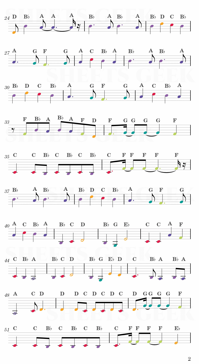 Different World - Alan Walker, K-391 & Sofia Carson feat. CORSAK Easy Sheet Music Free for piano, keyboard, flute, violin, sax, cello page 2