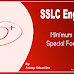 SSLC English Minimum D+ Special Formula in PDF & Video - By Daily English Classroom