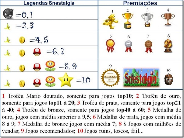 notas-legenda