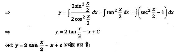 Solutions Class 12 गणित-II Chapter-9 (अवकल समीकरण)