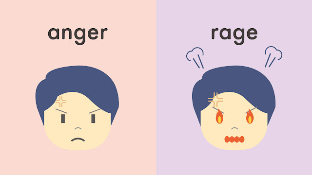 anger と rage の違い