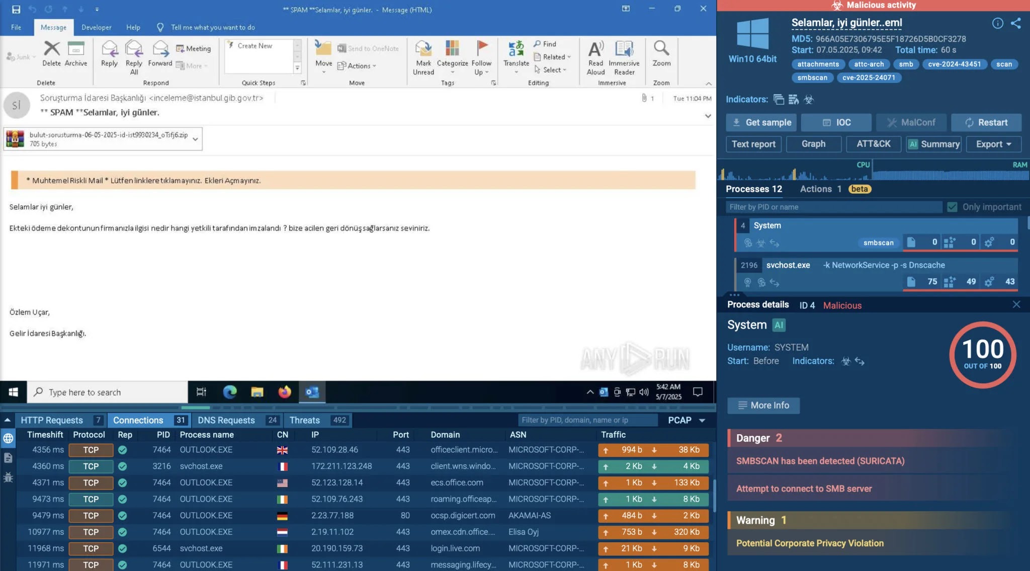 5 Email Attacks SOCs Cannot Detect Without A Sandbox 9 5 Email Attacks SOCs Cannot Detect Without A Sandbox